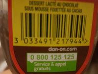 Le Ligeois Chocolat Report Card