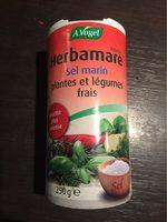Herbamare Report Card