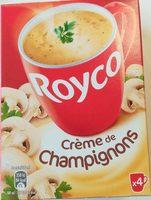 Crme De Champignons Report Card