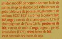 Crme De Champignons Ingredients