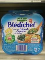 Pure Aux Pinards Et Saumon Du Pacifique Report Card