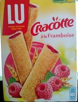 Cracotte Report Card