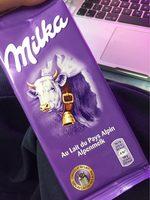 Chocolat Report Card