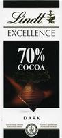Chocolate Negro 70% Cacao Report Card