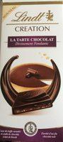 La Tarte Chocolat Report Card