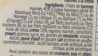 Filets De Hareng  La Crme Ingredients