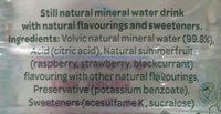 Volvic Sugar Free Summer Fruit Water 1.5L Ingredients