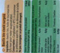 Basilic Saliere 50G Ingredients