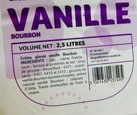 Crme Glace Vanille Bourbon Report Card