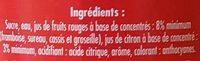 Sirop De Grenadine Ingredients