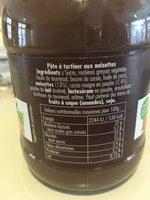 Pate A Tartiner Aux Noisettes Ingredients