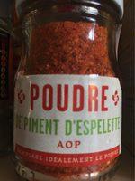 Poudre De Piment Despelette Report Card