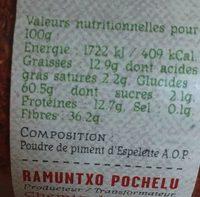 Poudre De Piment Despelette Ingredients