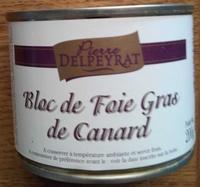 Bloc De Foie Gras De Canard Report Card
