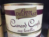 Canard Confit Aux Lentilles Report Card