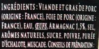 Terrine Landaise  L'Ancienne Ingredients