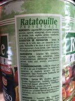 Ratatouille Provenale Aux Lgumes Frais Ingredients