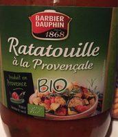 Ratatouille Report Card