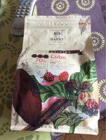 Chocolat De Couverture Cuba 70% Report Card