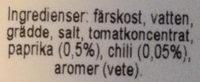 Cantadou Paprika Och Chili Ingredients