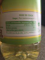 Huile De Colza Ingredients