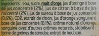 Tourtel Twist Ingredients