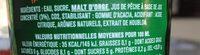 Tourtel Twist Ingredients