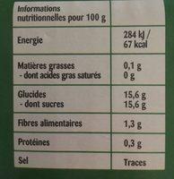 Compotes Les Berlingos' Animos Jungle Pomme Nature 50% Rembourss Ingredients