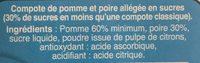 Compote Veloute Pomme/poire Ingredients