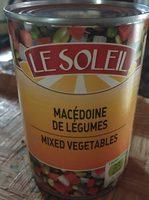 Macdoine De Lgumes Report Card