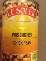 Pois Chiches Report Card