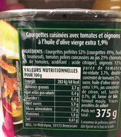 Courgettes Cuisinees Provencale Cassegrain Boites 2x1/2 Ingredients