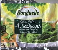 Pure Dlice 4 Saveurs Report Card