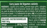 Curry Jaune De Lgumes Ingredients