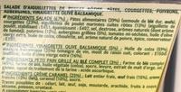 Formule Salade + Dessert Poulet Grill + Crme Caramel Ingredients