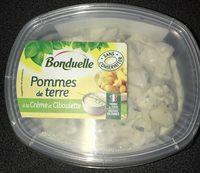 Pommes De Terre  La Crme Et Ciboulette Report Card