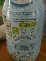 Sirop Peche Ingredients