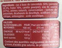 Fruit Shoot Fruizo Fraise Ingredients