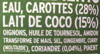 Soupe Carotte, Lait De Coco, Curry Vert Ingredients