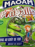 Pinballs Report Card