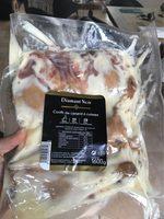 Confit Canard Report Card