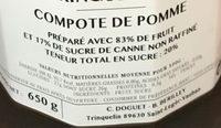 Compote De Pomme Ingredients