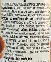 6 Quenelles De Volaille Sauce Champignon Ingredients