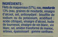 Filets De Maquereaux  La Sauce Moutarde Ingredients