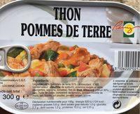 Thon Pommes De Terre Report Card