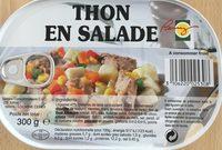 Thon En Salade Report Card