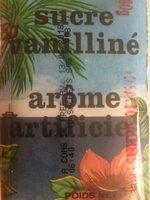 Sucre Vanill Report Card