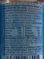 Vichy Clestins Ingredients