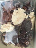 Ballotin Friture : Chocolat Noir, Blanc, Lait Report Card