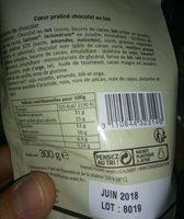 Coeur Pralin Chocolat Au Lait Report Card